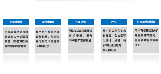 社交