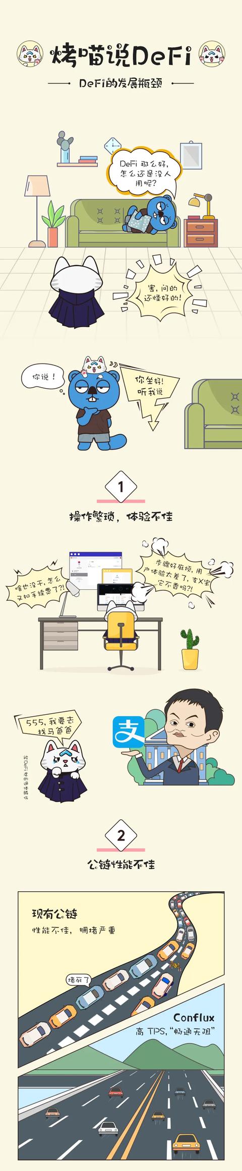 区块链