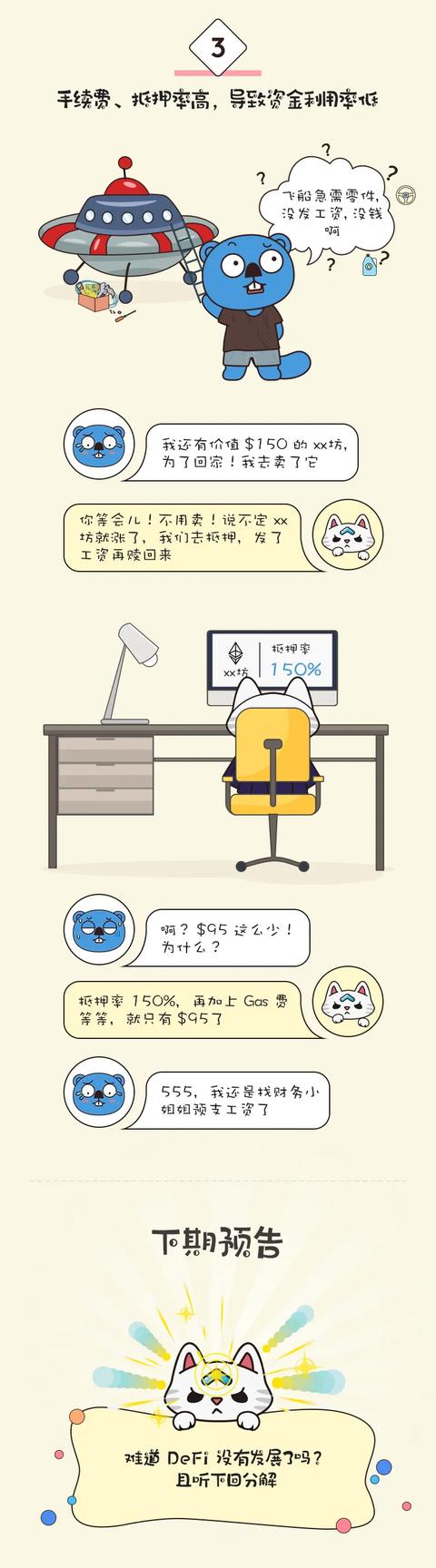 区块链