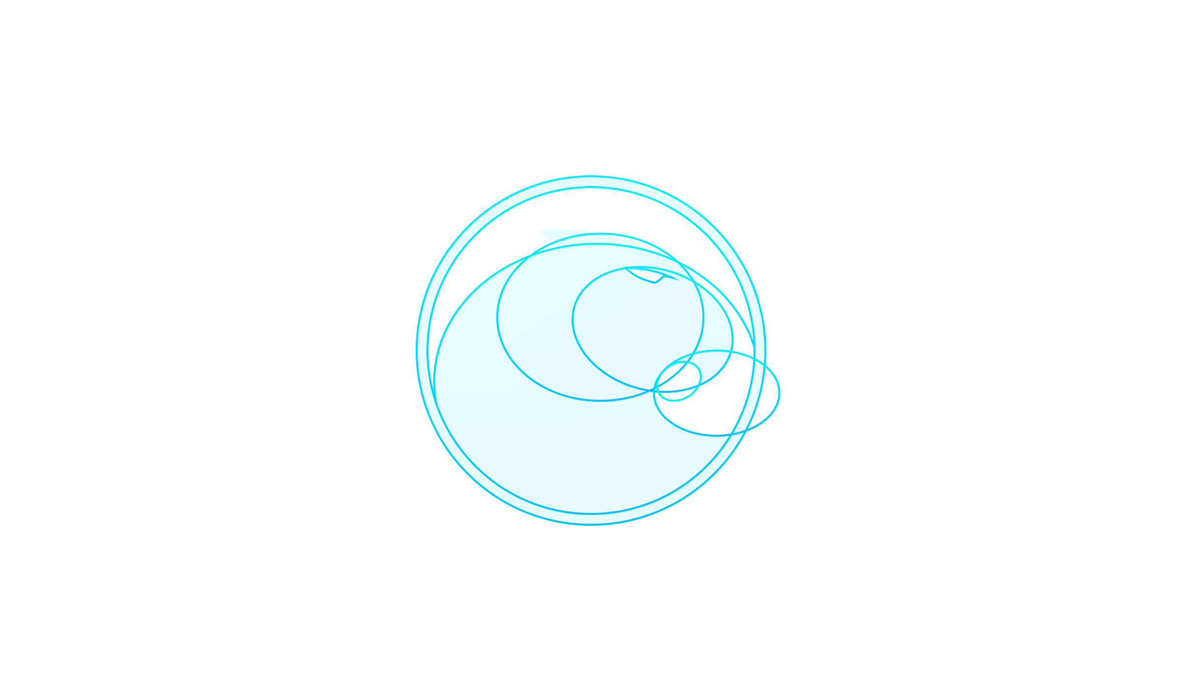 DAO