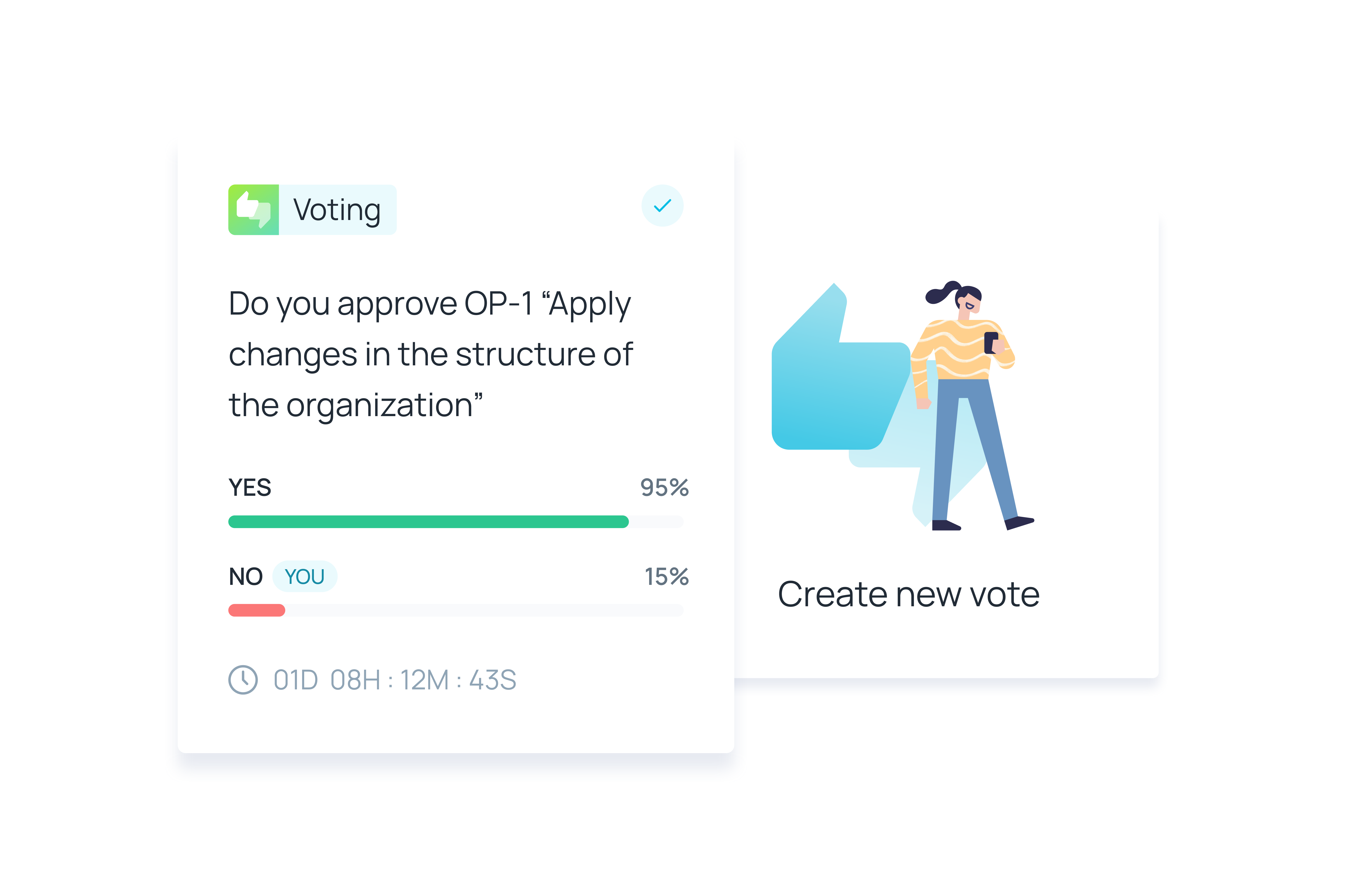 DAO
