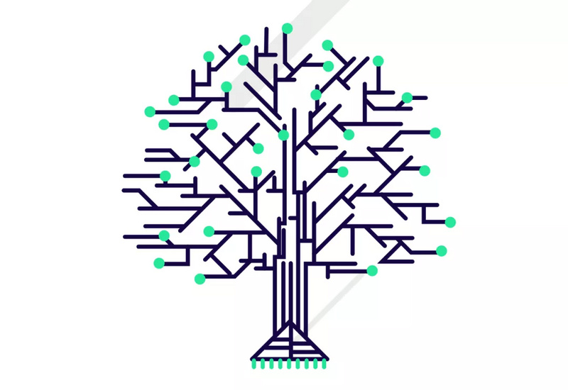 GITCOIN