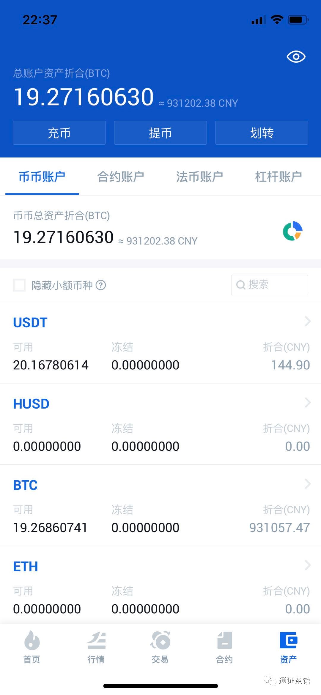行情分析