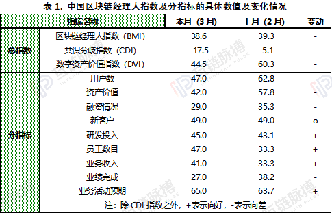 疫情影响