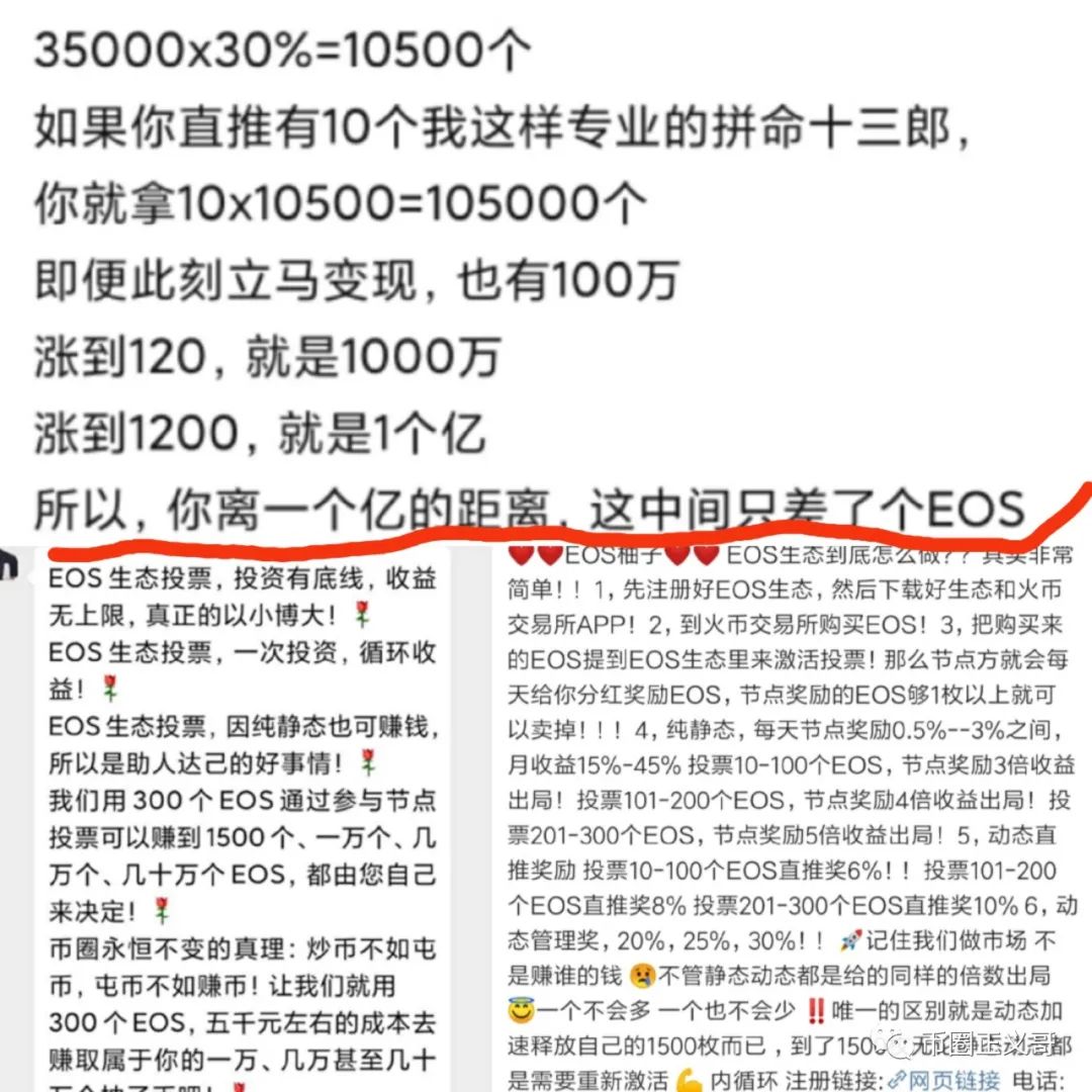 收益