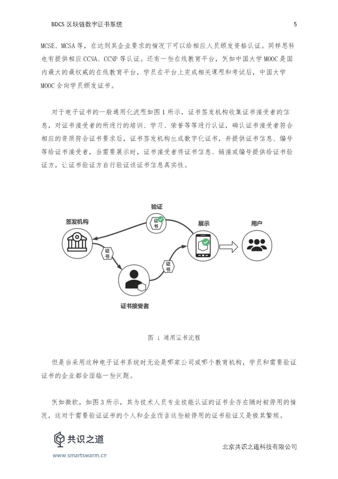 区块链服务网络