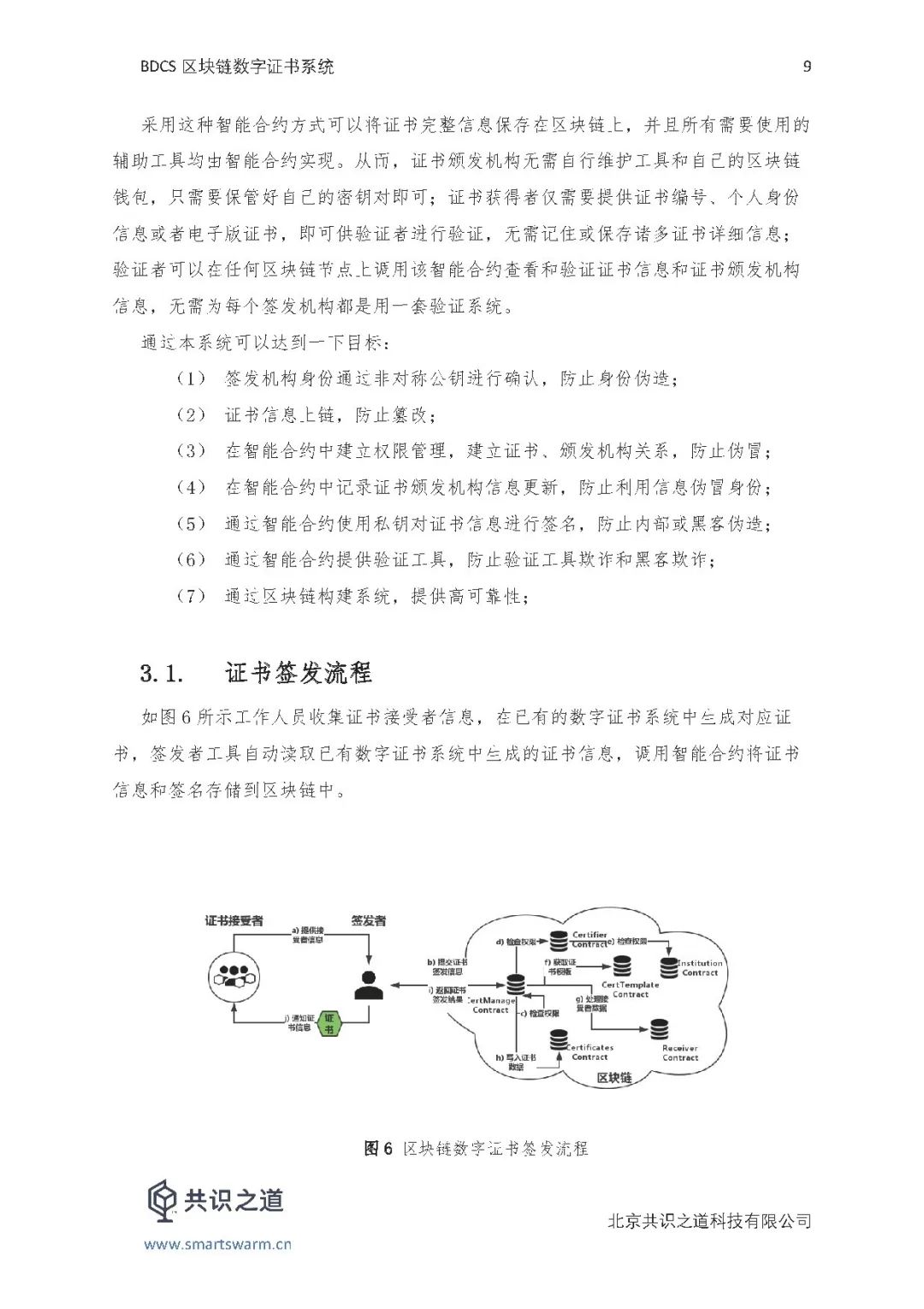 区块链服务网络