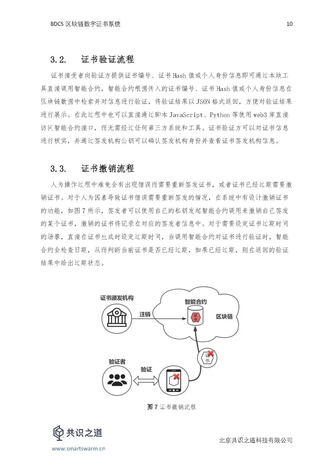 区块链服务网络
