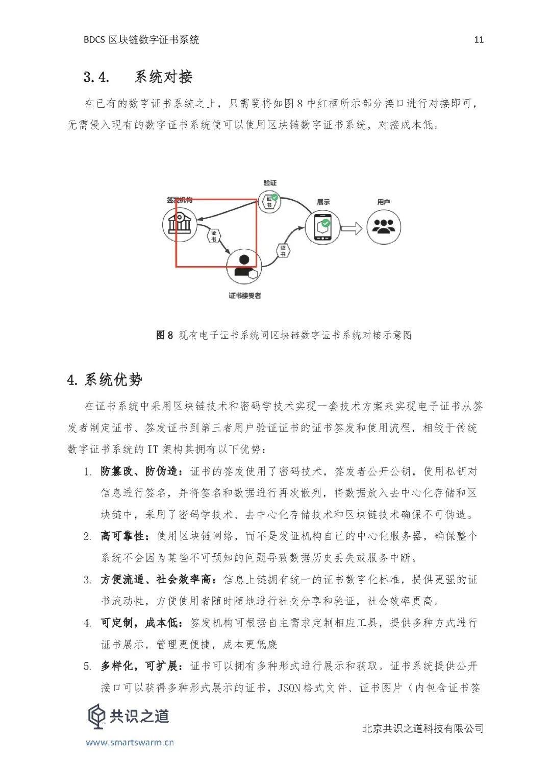 区块链服务网络