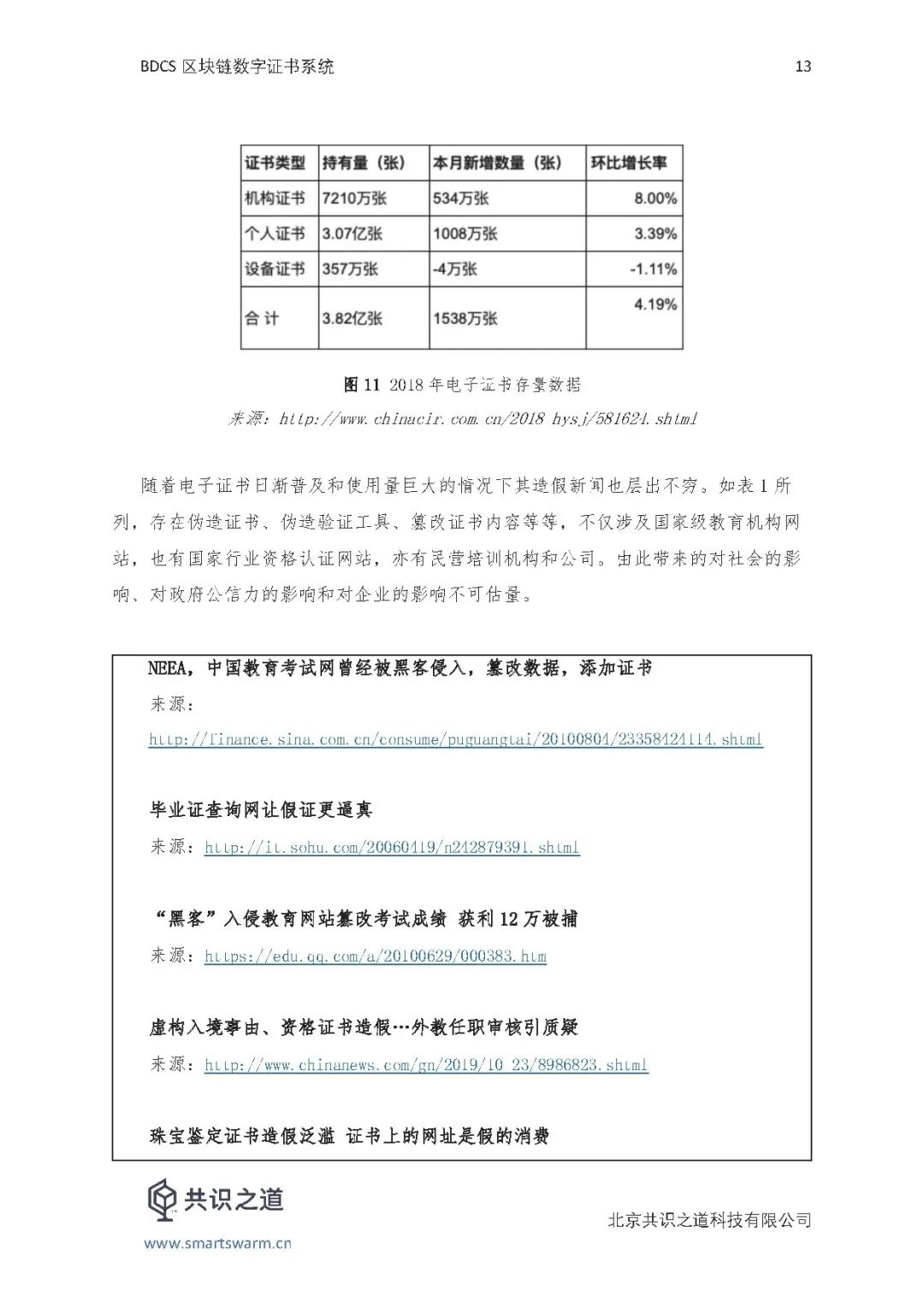区块链服务网络