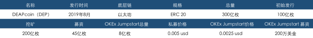 IEO