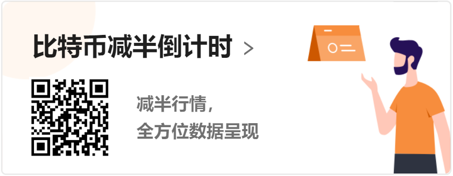 行情解读
