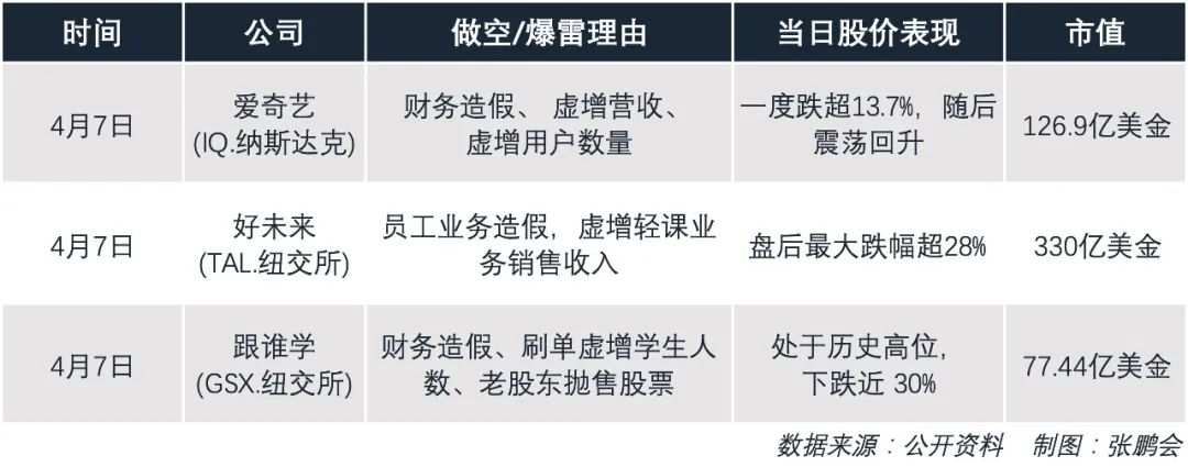 爱奇艺