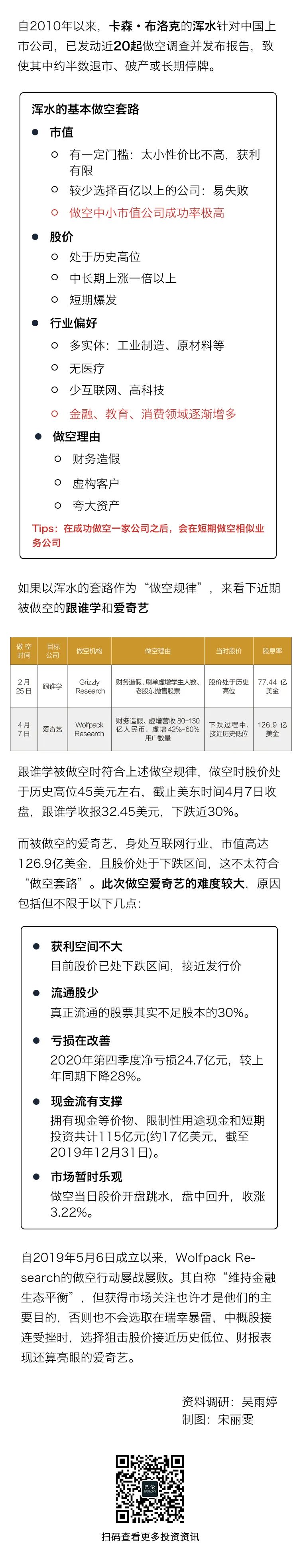 爱奇艺