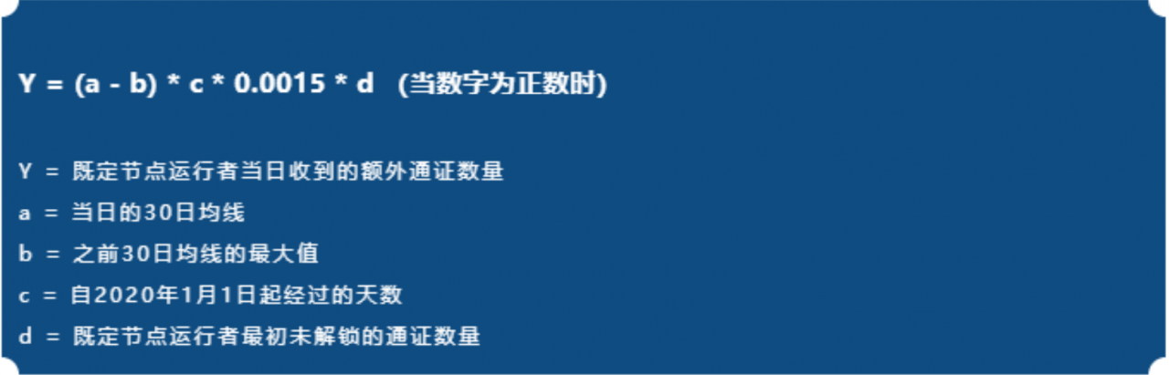 投资