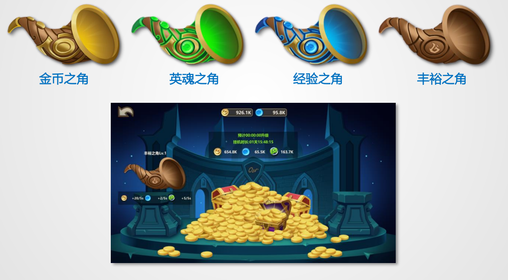 恶龙必须死