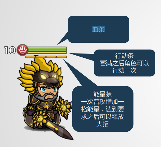 恶龙必须死