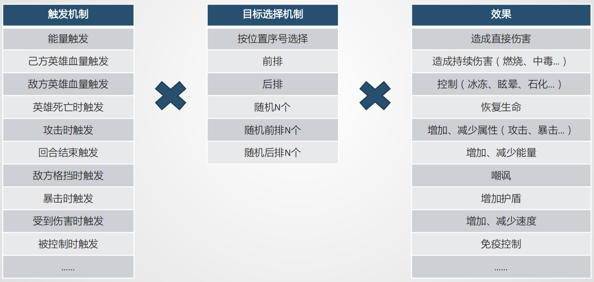 恶龙必须死