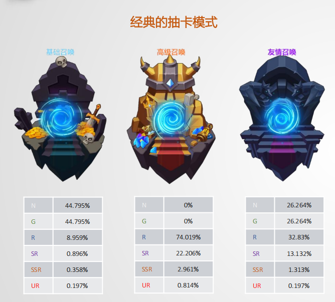 恶龙必须死