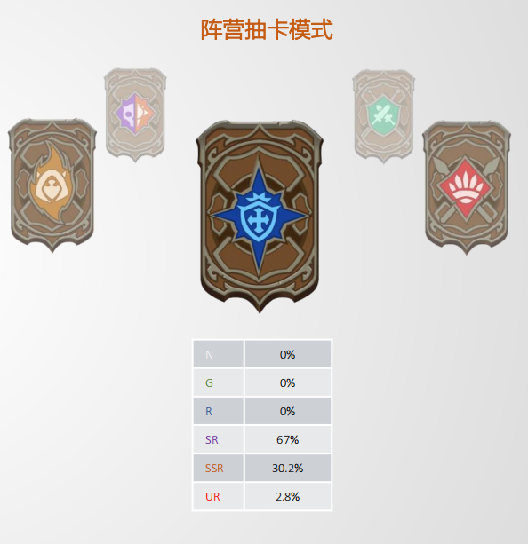 恶龙必须死