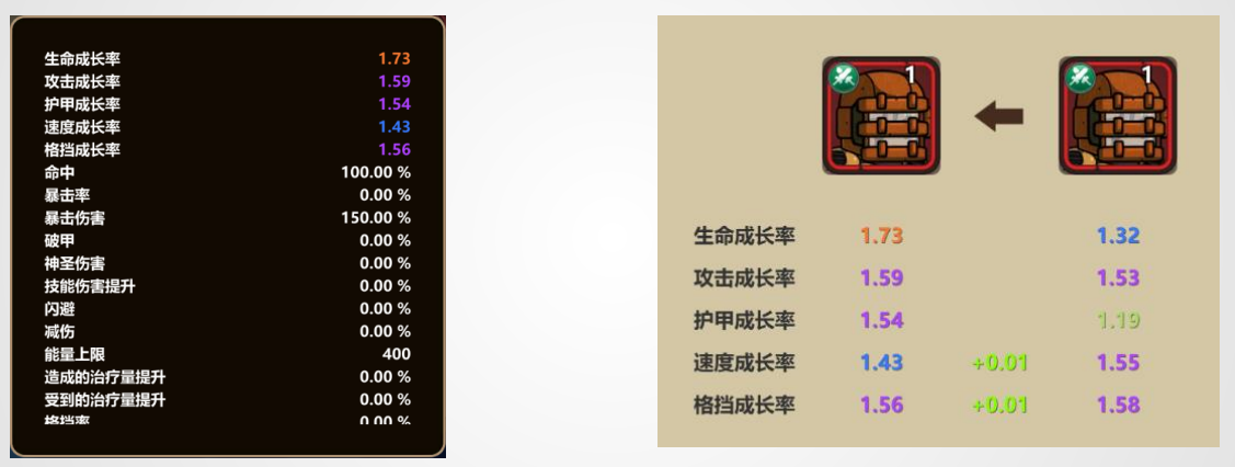 恶龙必须死
