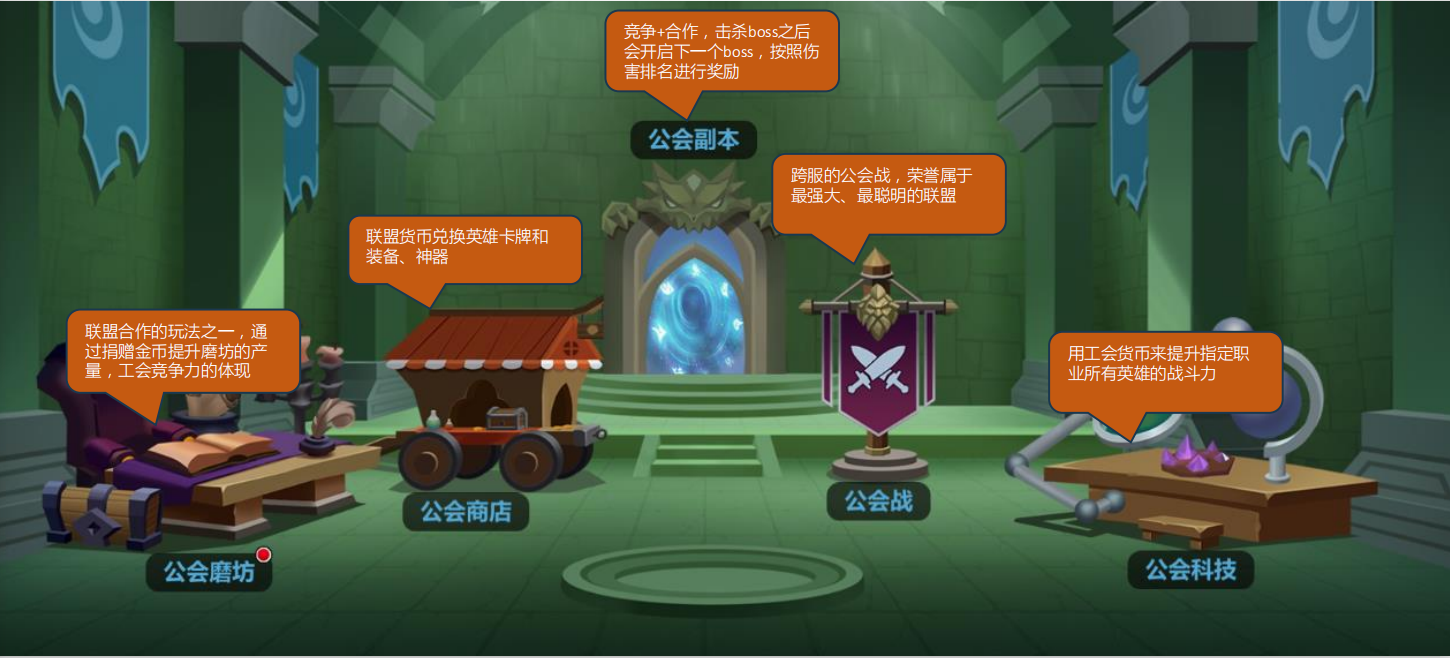 恶龙必须死
