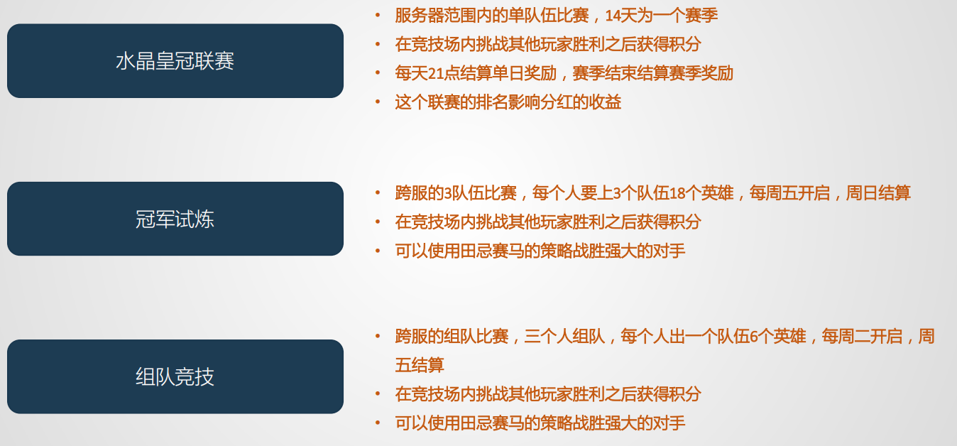 恶龙必须死