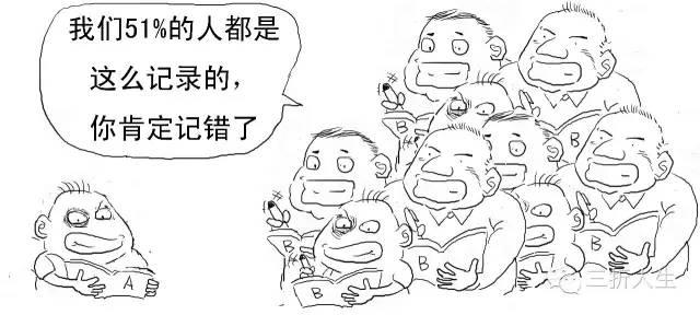 信任