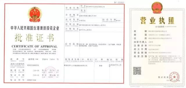科技