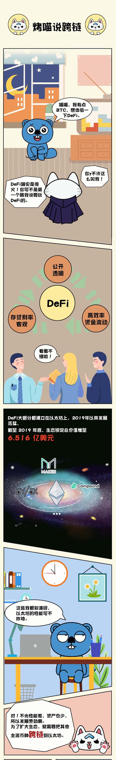 区块链