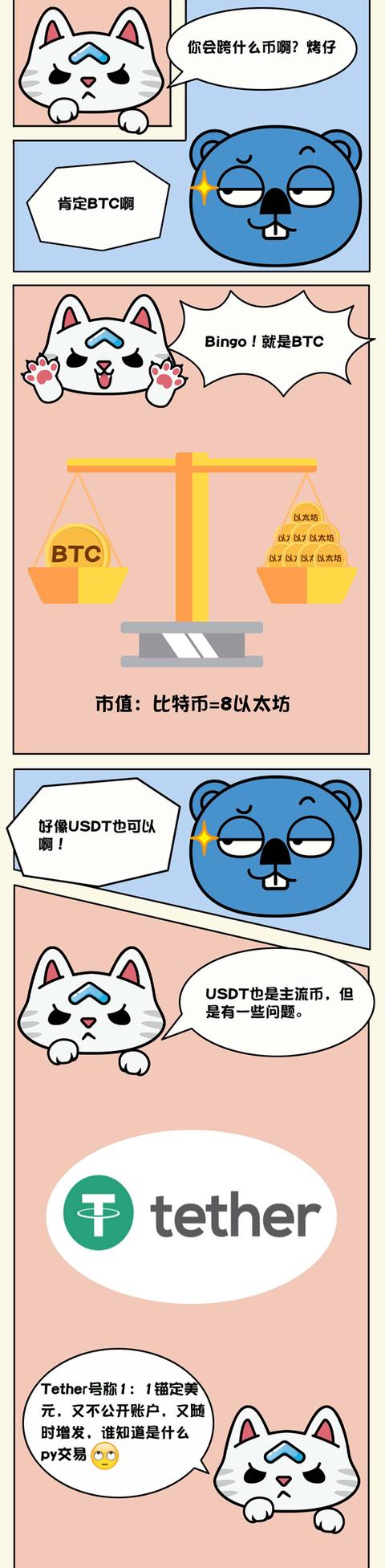 区块链
