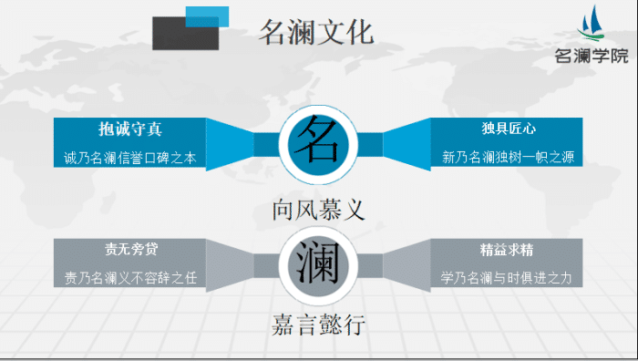 企业