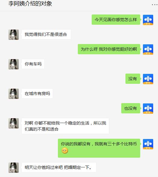 比特币的用处