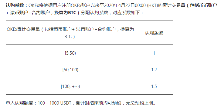 薅羊毛