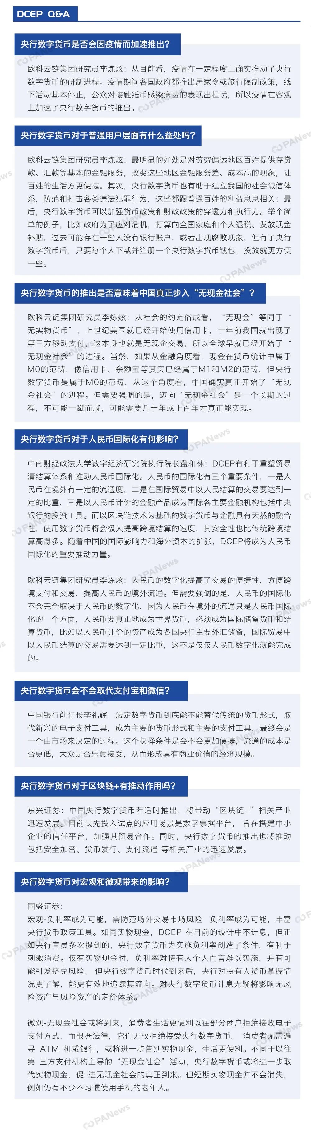 区块链