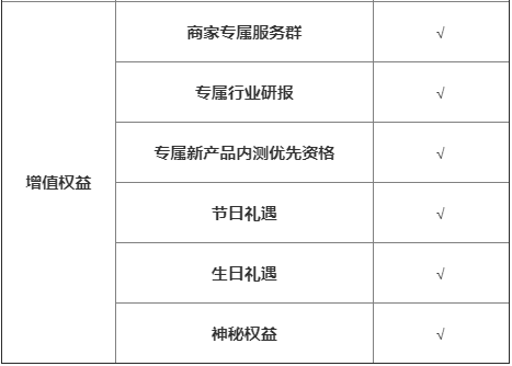 合约