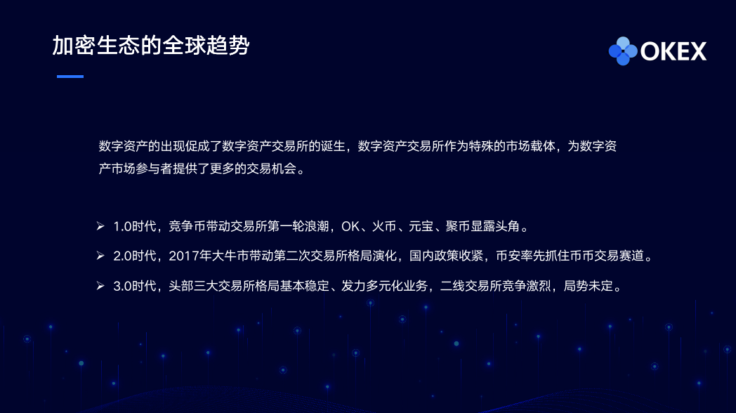 加密资产