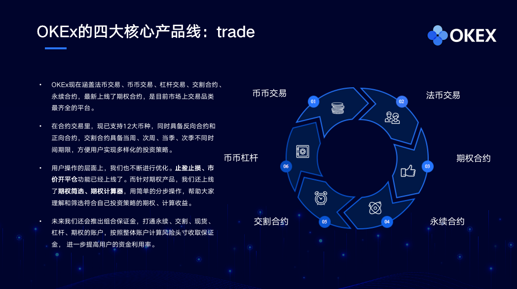 加密资产