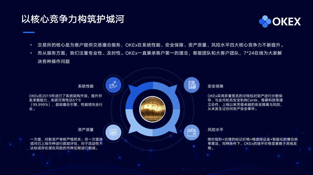 加密资产