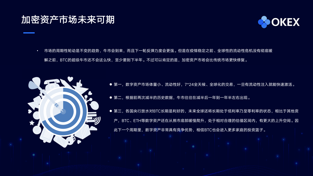 加密资产