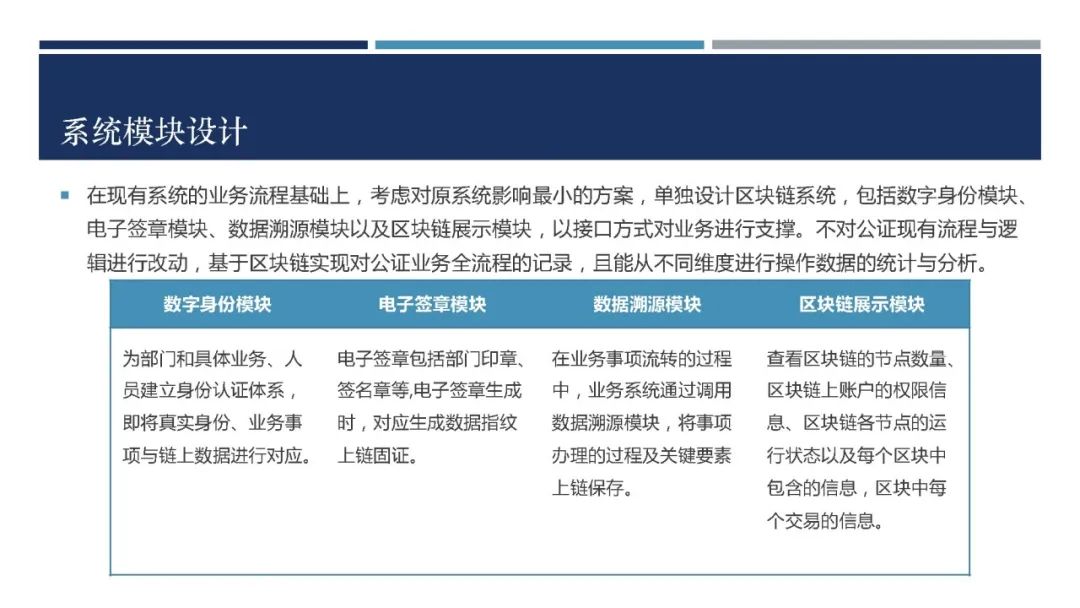 BSN第一次大赛
