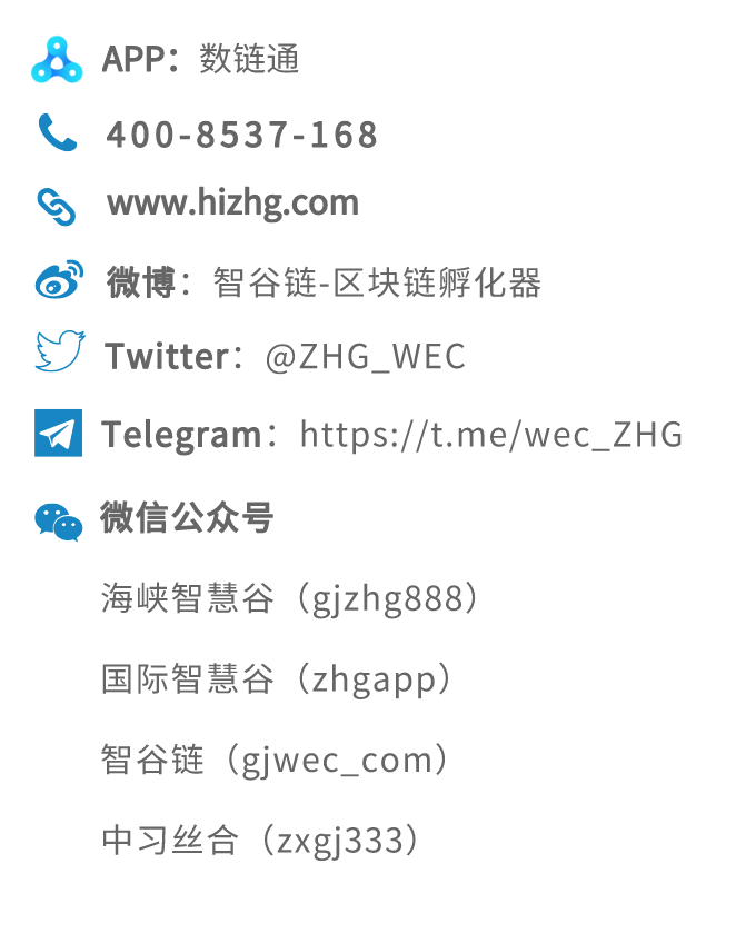 区块链