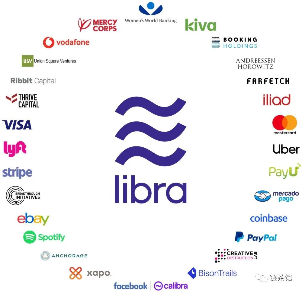 LIBRA
