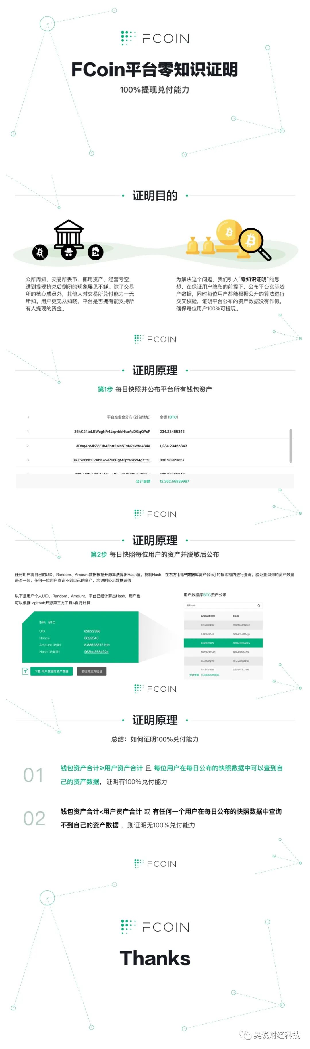机构投资者