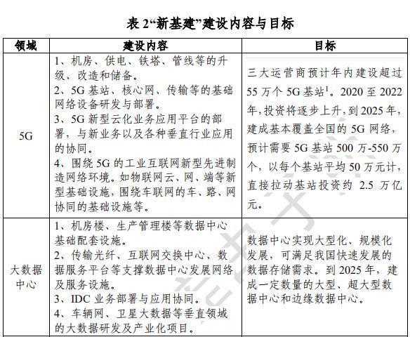 区块链