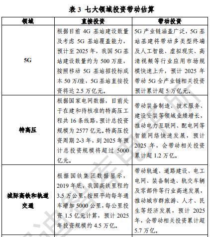 区块链