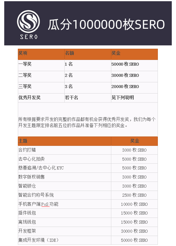 公链