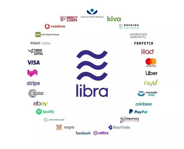 LIBRA