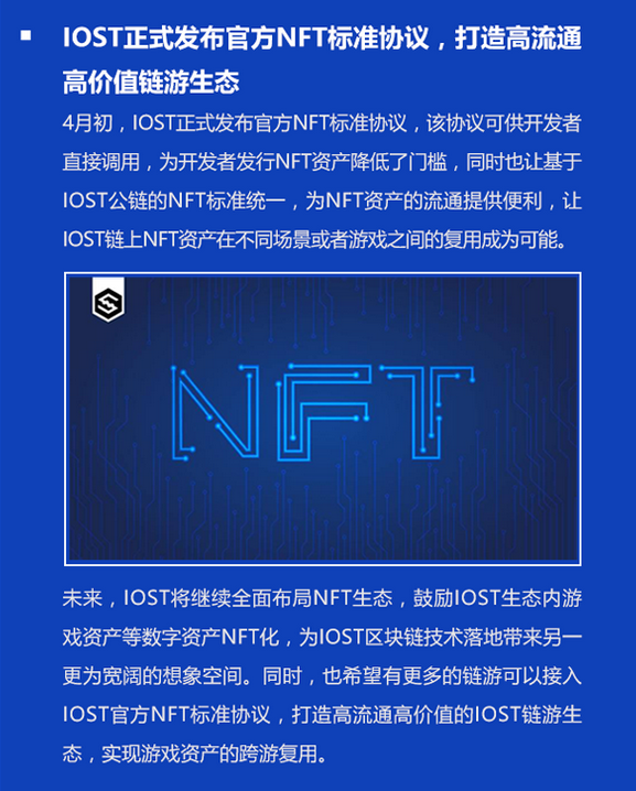 双周报