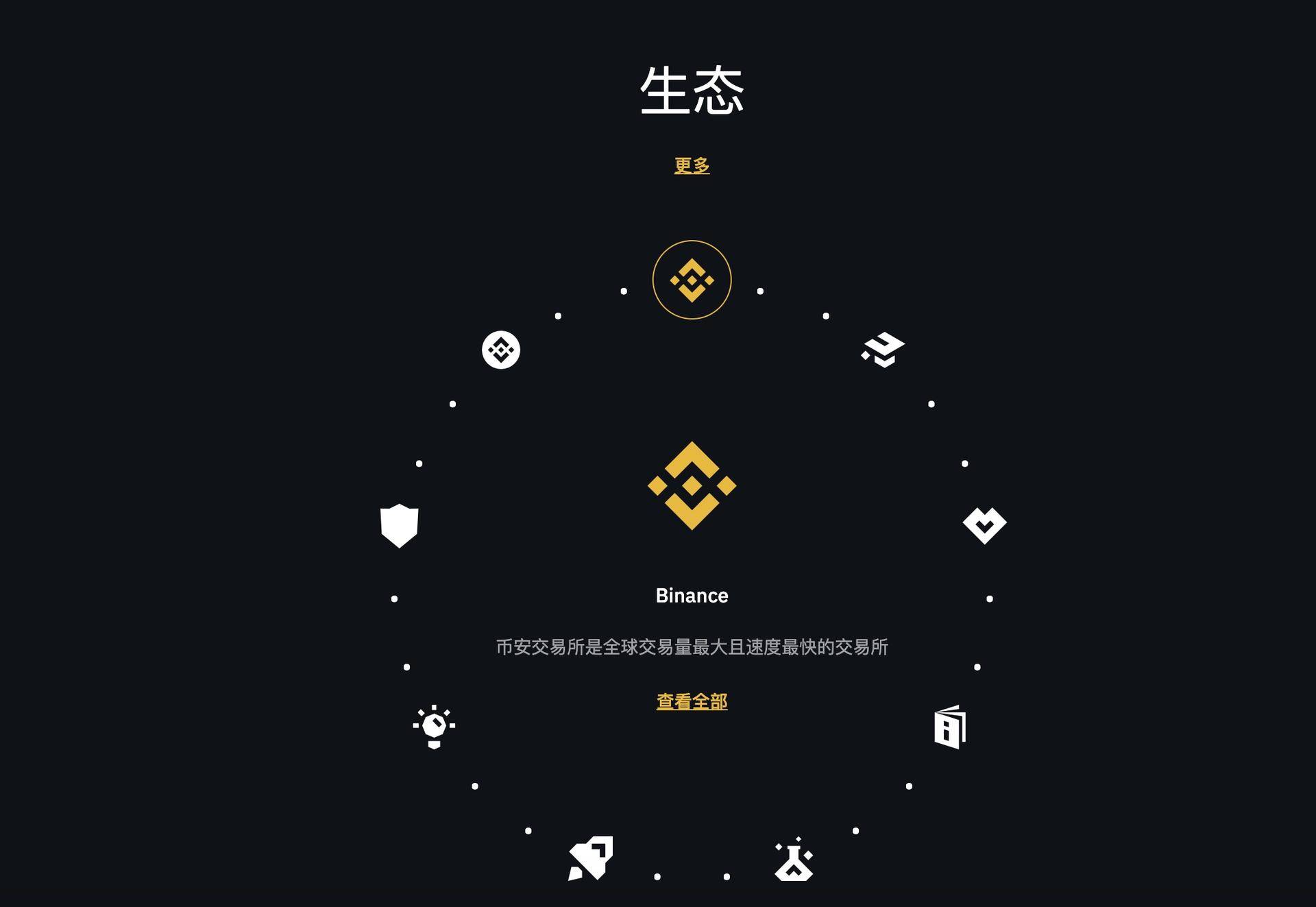 销毁